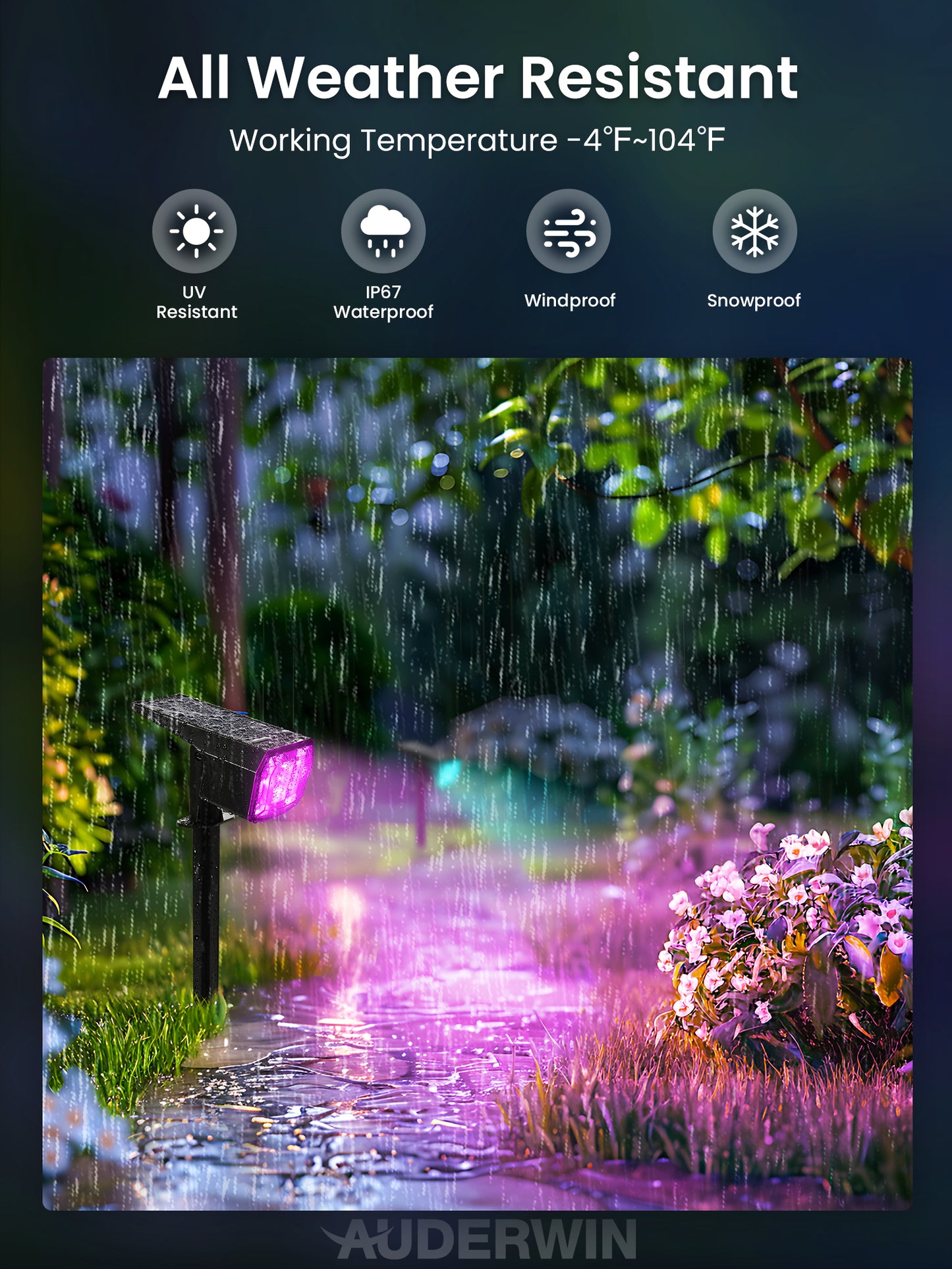Solar Spot Lights Outdoor Waterproof IP67, 60 LED Landscape Spotlights for Tree Yard Garden House Driveway Pathway